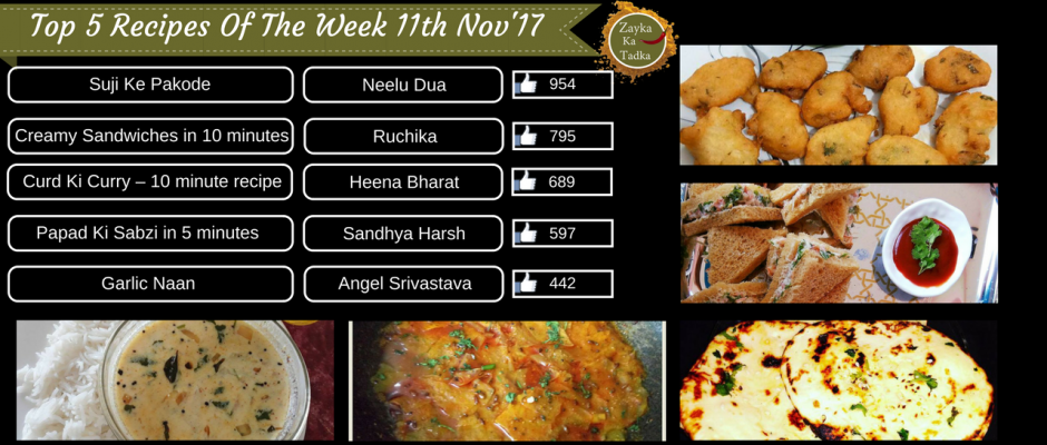 Top 5 Recipes Of The Week 11th November 2017